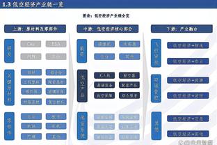 U20女足亚洲杯：韩国13-0大胜获小组第二，携澳大利亚进世界杯