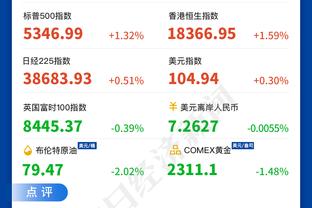 半岛综合体育app下载地址电话截图4